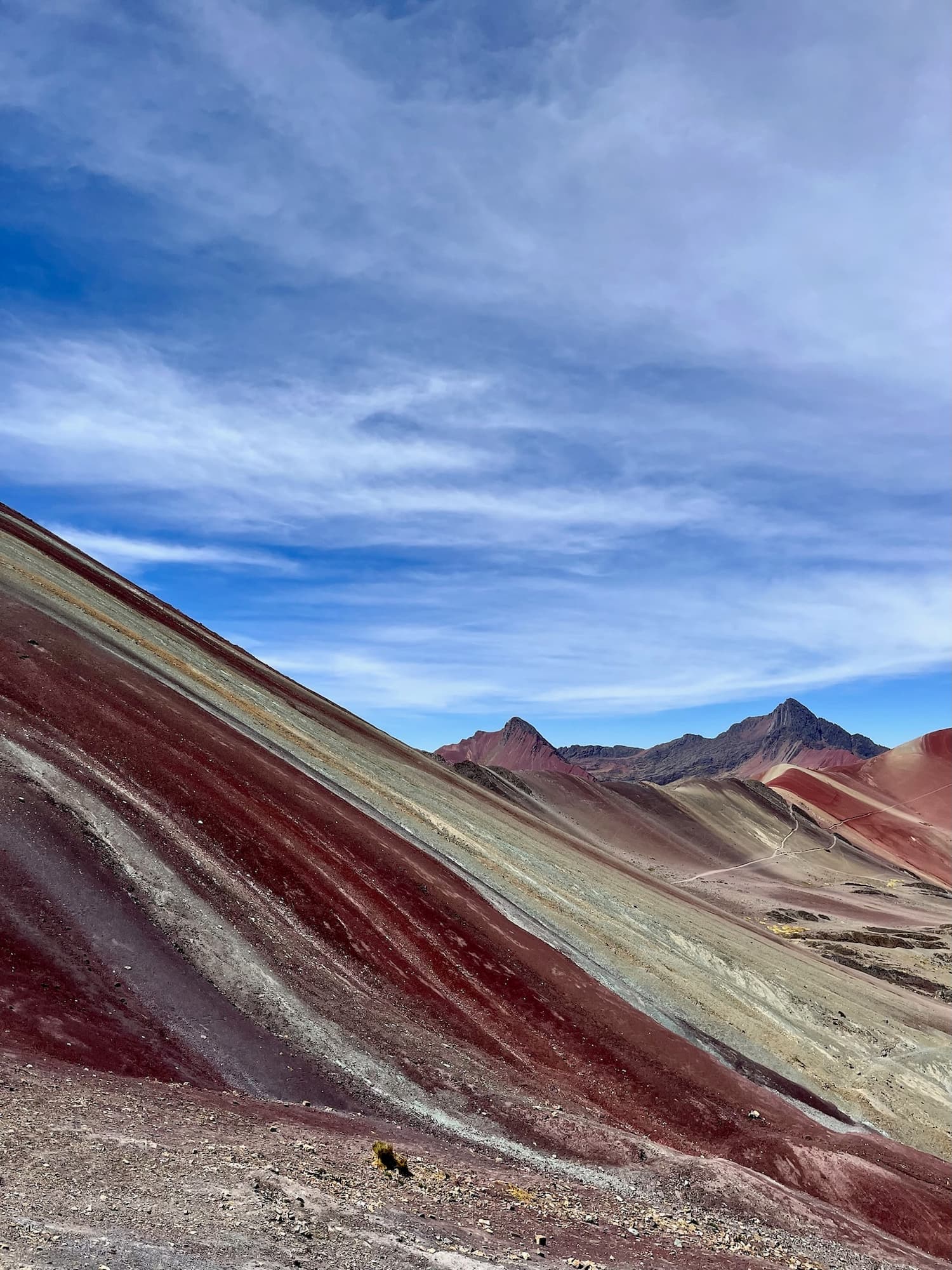 beste reistijd peru - rondreis peru - groepsreis peru - bezienswaardigheden peru